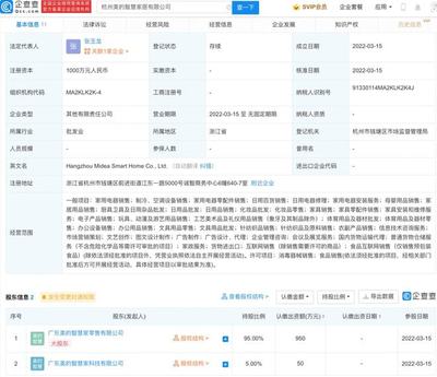 美的落户钱塘大江东，厨卫巨头齐聚共筑智造新高地